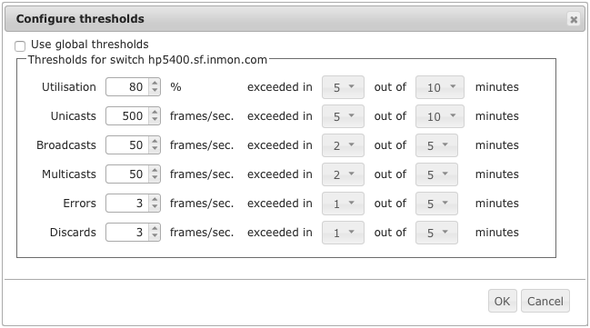 defineThresholds